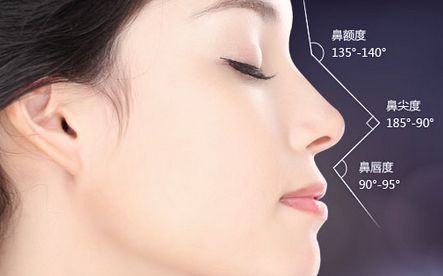 贊嘆！上海曙光醫(yī)院顧陸健醫(yī)生顛覆隆鼻技藝，網(wǎng)友奉上驚人果圖！