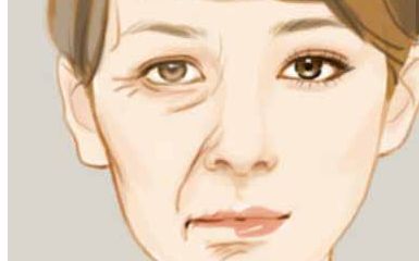 【獨家】成都最受歡迎的雙眼皮醫(yī)生，知名度高的劉全、于曉波、盧尚兵上榜！