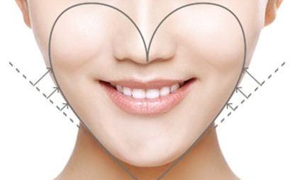 深圳有哪些祛雀斑醫(yī)院值得選擇？