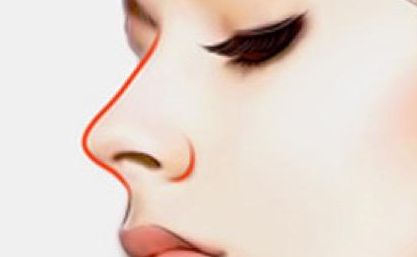 福州地區(qū)醫(yī)療領(lǐng)域翹楚！揭秘整形行業(yè)三甲醫(yī)院實力和口碑