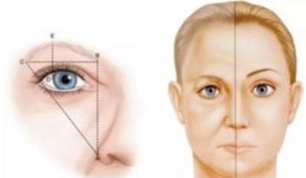 東莞哪家醫(yī)院的點陣激光技術(shù)好？