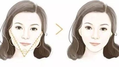 西安絲倍梵植發(fā)醫(yī)院實力如何？