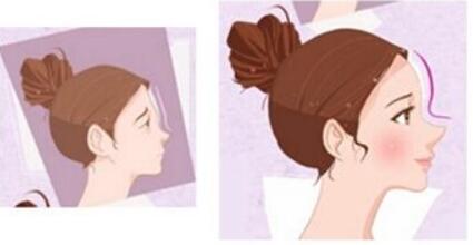 瘦身藥是否有效？誰適合服用瘦身藥減肥？瘦身藥使用需注意什么？