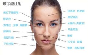 河南瘦臉醫(yī)院口碑前十家推薦，幫你選對變美之路