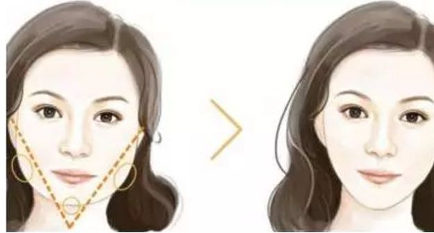 寧波溶脂去皺紋十大名院，顏值提升煥新榜