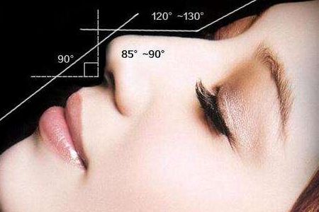 寧波整形美容醫(yī)院——雙眼皮價格驚喜，安心盤點不白忙！