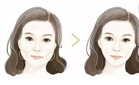 杭州哪家正規(guī)美容醫(yī)院效果比較好？臉部短線收緊十大醫(yī)院排名揭曉