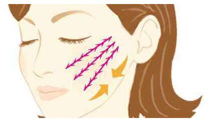 植發(fā)手術(shù)價格貴不貴？術(shù)后需注意什么？麻醉過程用時多久？