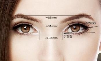 【2023南通超聲刀祛靜態(tài)紋】南通市內(nèi)整形醫(yī)院排行榜出爐！