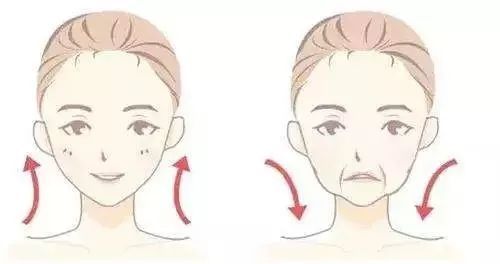 怎樣減小咬??？想要瘦臉的妹子不要錯(cuò)過(guò)！