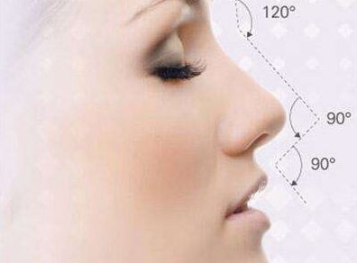 深圳做臉部線雕哪家醫(yī)院好？了解深圳臉部線雕手術(shù)效果好的醫(yī)院推薦！