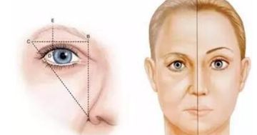 商丘整形醫(yī)院推薦：盤(pán)點(diǎn)口碑好、技術(shù)佳的間皮療法醫(yī)院