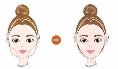 北京植發(fā)醫(yī)院排行榜，眼前的5家理想選擇！詳細解析每家專長！