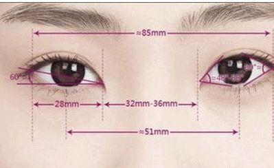 孔孝真整容了嗎？揭秘田馥甄近期外貌變化引猜測