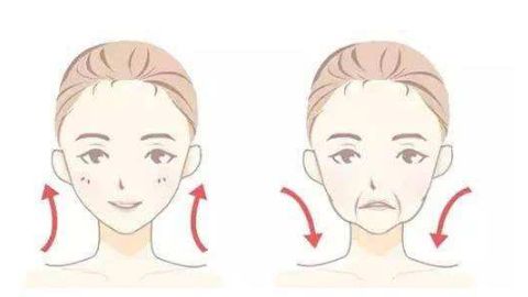 長(zhǎng)春雙眼皮整形哪家好？實(shí)力醫(yī)院推薦