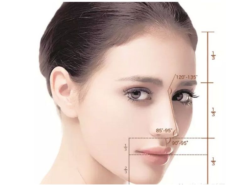 上饒好評(píng)如潮的十家豐胸整形醫(yī)院推薦