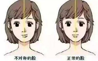 濮陽(yáng)眼底紋提拉手術(shù)優(yōu)質(zhì)推薦，這十家整形美容醫(yī)院排名前列