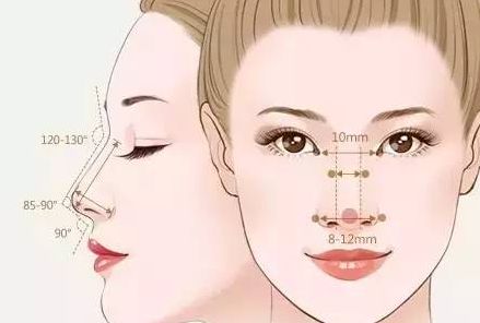 上海市嘉定醫(yī)院哪家好，服務質量好，專業(yè)醫(yī)療團隊急需您閱讀