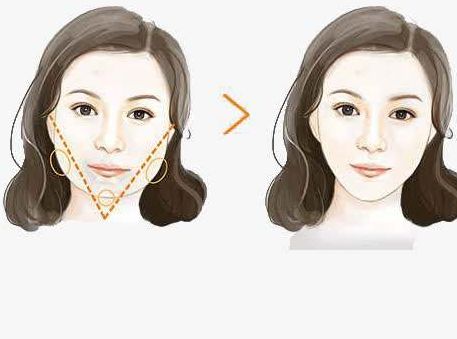 鄭州市公立三甲整形外科醫(yī)院綜合介紹