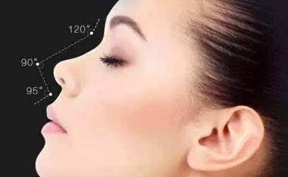 開眼角手術(shù)的效果如何？內(nèi)、外眼角有何不同之處？