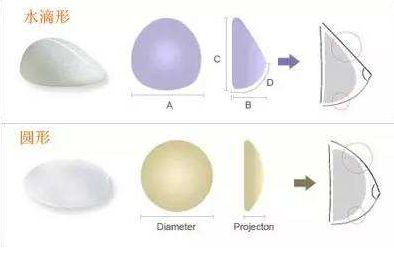 馬鞍山哪家美容醫(yī)院口碑最佳？了解馬鞍山美容醫(yī)院哪家的聲譽更好