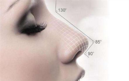 山東濟(jì)南整容醫(yī)院哪家好？專業(yè)整容醫(yī)院推薦