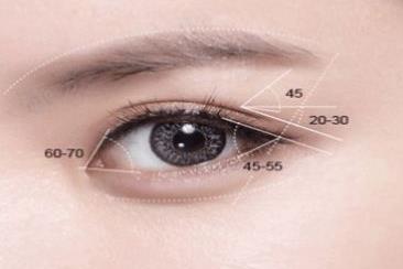 福州格萊美美容醫(yī)院的手術(shù)醫(yī)生信息分享可靠嗎？有哪些擅長的項目值得推薦？