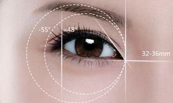 哪家菏澤醫(yī)院適合進行拉皮手術？拉皮手術的理想選擇在哪里？