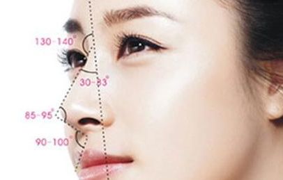 杭州哪家整容醫(yī)院技術(shù)好？為您推薦杭州頂級(jí)整容醫(yī)院！