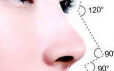 中國整形醫(yī)院排行榜：揭曉前三名的熱門醫(yī)療機(jī)構(gòu)