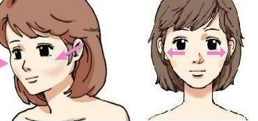 一文讀懂深圳雙眼皮手術(shù)，哪家醫(yī)院好？