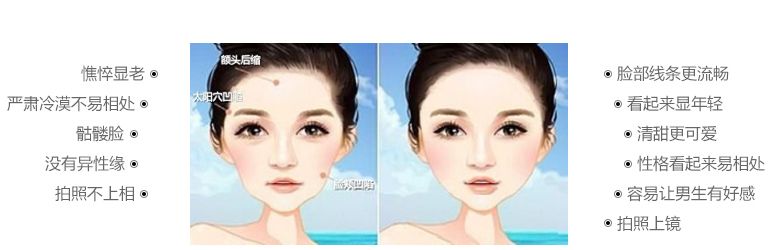 無(wú)錫最受好評(píng)的去除頸部皺紋小切口除皺術(shù)醫(yī)院推薦