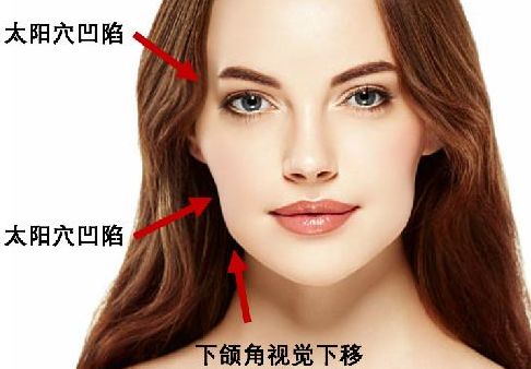 評析武漢市值得信賴的脫發(fā)治療機(jī)構(gòu)TOP5，專業(yè)技術(shù)非凡