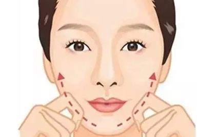 鄭州大臉整形醫(yī)院排名TOP10，專業(yè)評測全面覆蓋