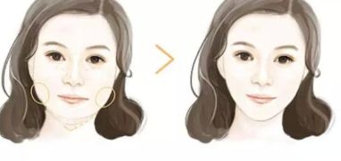 重慶黑眼圈治療醫(yī)院實(shí)力大比拼，誰是王者？