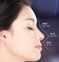 成都超聲炮法令紋改善醫(yī)院口碑排行榜前十