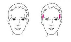 襄陽(yáng)上瞼下垂手術(shù)醫(yī)院口碑排行：十佳整形醫(yī)院大揭秘！