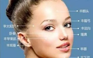 廣州法令紋埋線提升十大權(quán)威整形醫(yī)院口碑大盤點