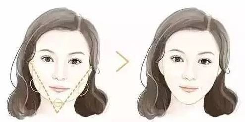 長(zhǎng)沙亞韓醫(yī)院去除眼袋的效果如何？了解醫(yī)院地址和聯(lián)系方式