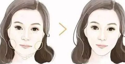 成都果酸煥膚祛黃褐斑醫(yī)院排名TOP10！實力大揭秘