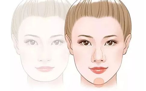 上海藝星醫(yī)療美容醫(yī)院熱門項(xiàng)目一覽