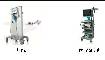 北京可思美醫(yī)療美容診所_設(shè)備