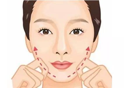 深圳玻尿酸注射祛疤價格