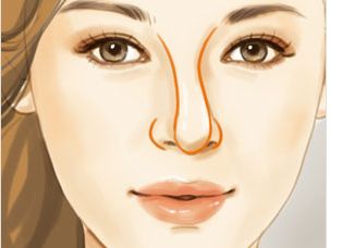 武漢消除皮膚深皺紋應(yīng)該需要花費(fèi)多少費(fèi)用(2023武漢消除皮膚深皺紋參考價(jià)為：6271元)