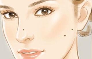 廣州膠原蛋白填充上眼瞼手術(shù)價位查看(2023廣州膠原蛋白填充上眼瞼參考價為：6056元)