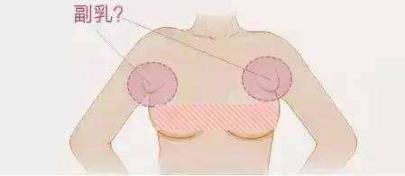 廈門360水動力吸脂價格