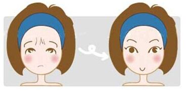 蘇州自體脂肪填充臉部費用公開(2023蘇州自體脂肪填充臉部參考價為：6408元)