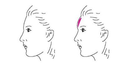 烏魯木齊激光治療色素沉著價(jià)格