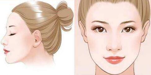 綿陽眼睛細(xì)紋填充玻尿酸手術(shù)價(jià)格查詢(綿陽泊尊醫(yī)療美容診所眼睛細(xì)紋填充玻尿酸參考價(jià)：3946元)