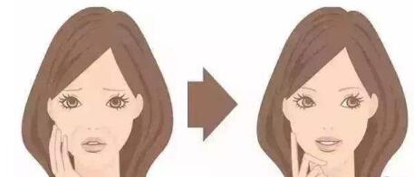 杭州國產(chǎn)瘦臉針的價位大概要多少錢(杭州艾爾莎拉克醫(yī)療美容國產(chǎn)瘦臉針參考價：3866元)